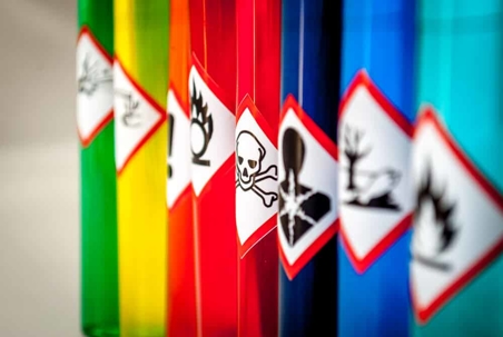 Chemical hazard pictograms