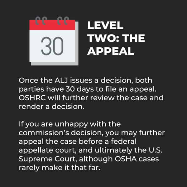 An infographic discussing the OSHA citation contest process: Level two of the contest process is an appeal which must be filed within 30 days of the ALJ’s decision.