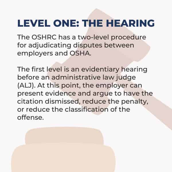 An infographic discussing the OSHA citation contest process: Level one of the contest process is a hearing before an Administrative Law Judge. 