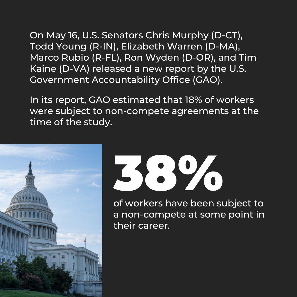 GAO estimates 38% of workers have been subject to a non-compete agreement